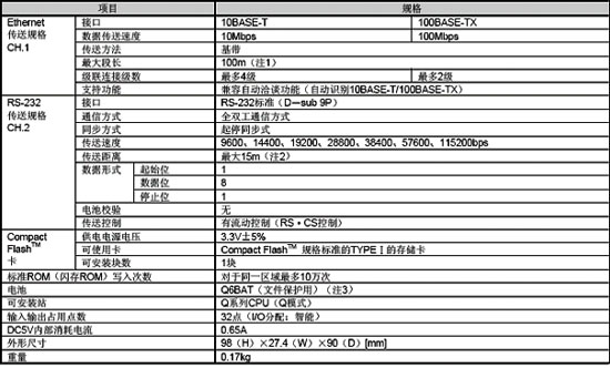 WEB服务器模块