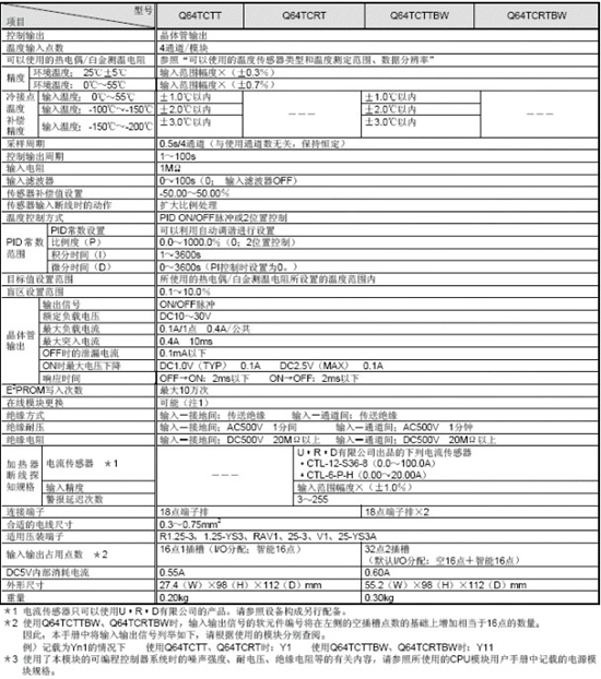 模拟量模块-温度调节模块