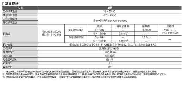 CPU模块