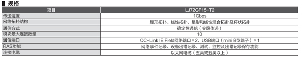 网络模块-CC-Link IE模块