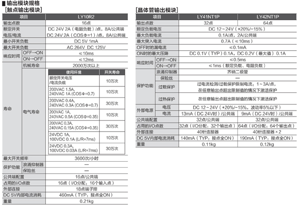 数字量输出模块