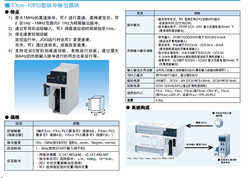 FX2N-10PG