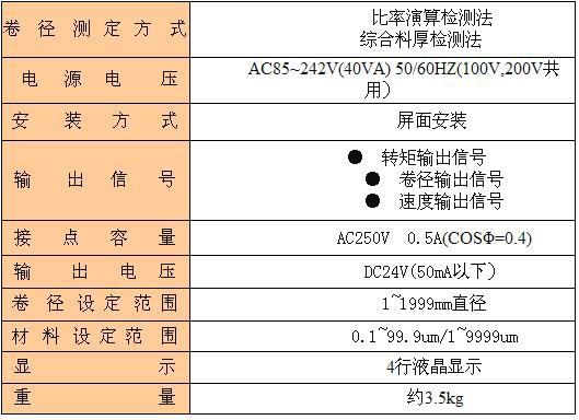 半自动控制器 LD-FX