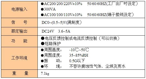 手动控制器 LE-P50A