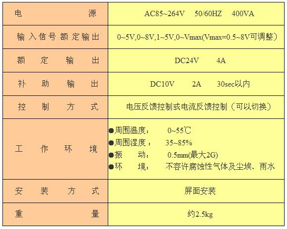 手动控制器 LE-50PAU