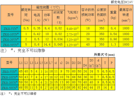 磁粉制动器 ZKG-YN